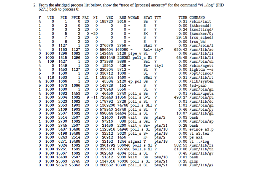  2. From the abridged process list below, show the "trace of