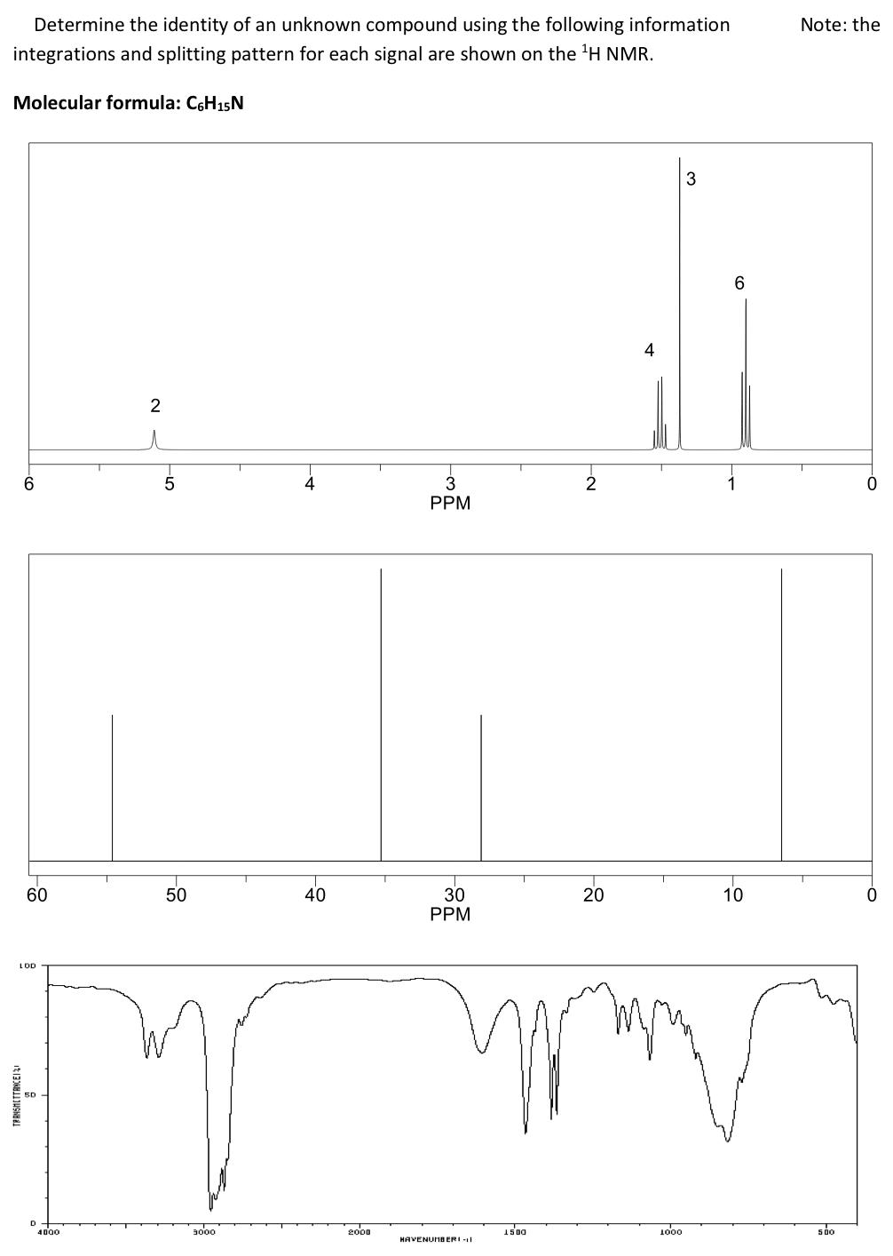 Plz answer this ochem 2 question using the IR sepctra provided thx!
