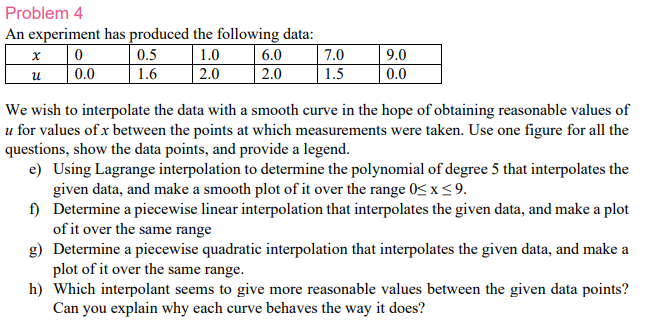  Please code in matlab. Thank you 
