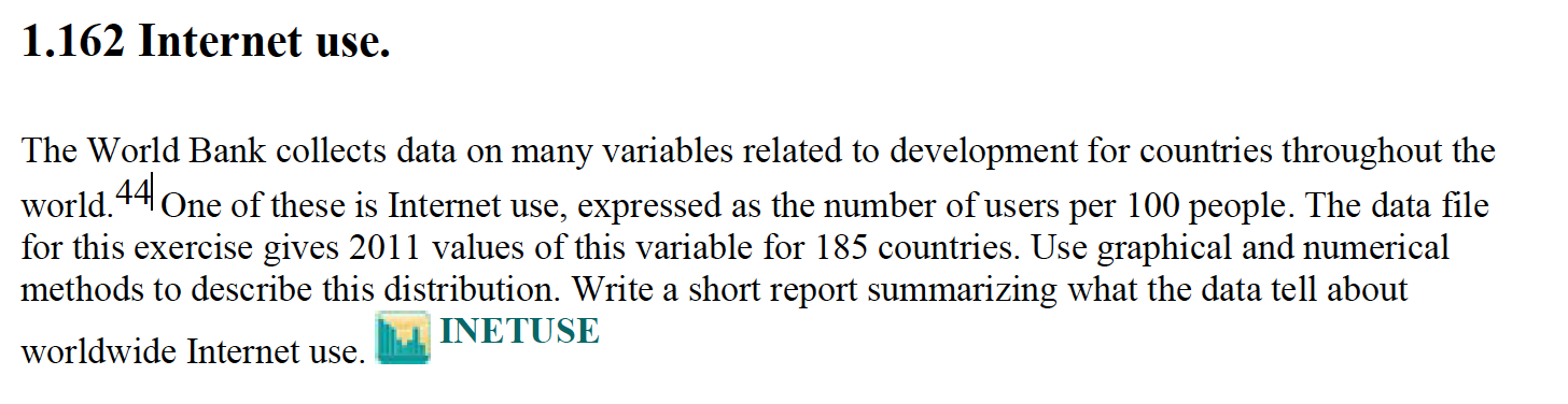 Data link: https://data.worldbank.org/indicator/IT.NET.USER.ZS?end=2019&start=1960&view=chart 1.162 Internet use. The World Bank collects data on