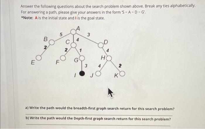  a) write the path would the breadth-first graph search return for