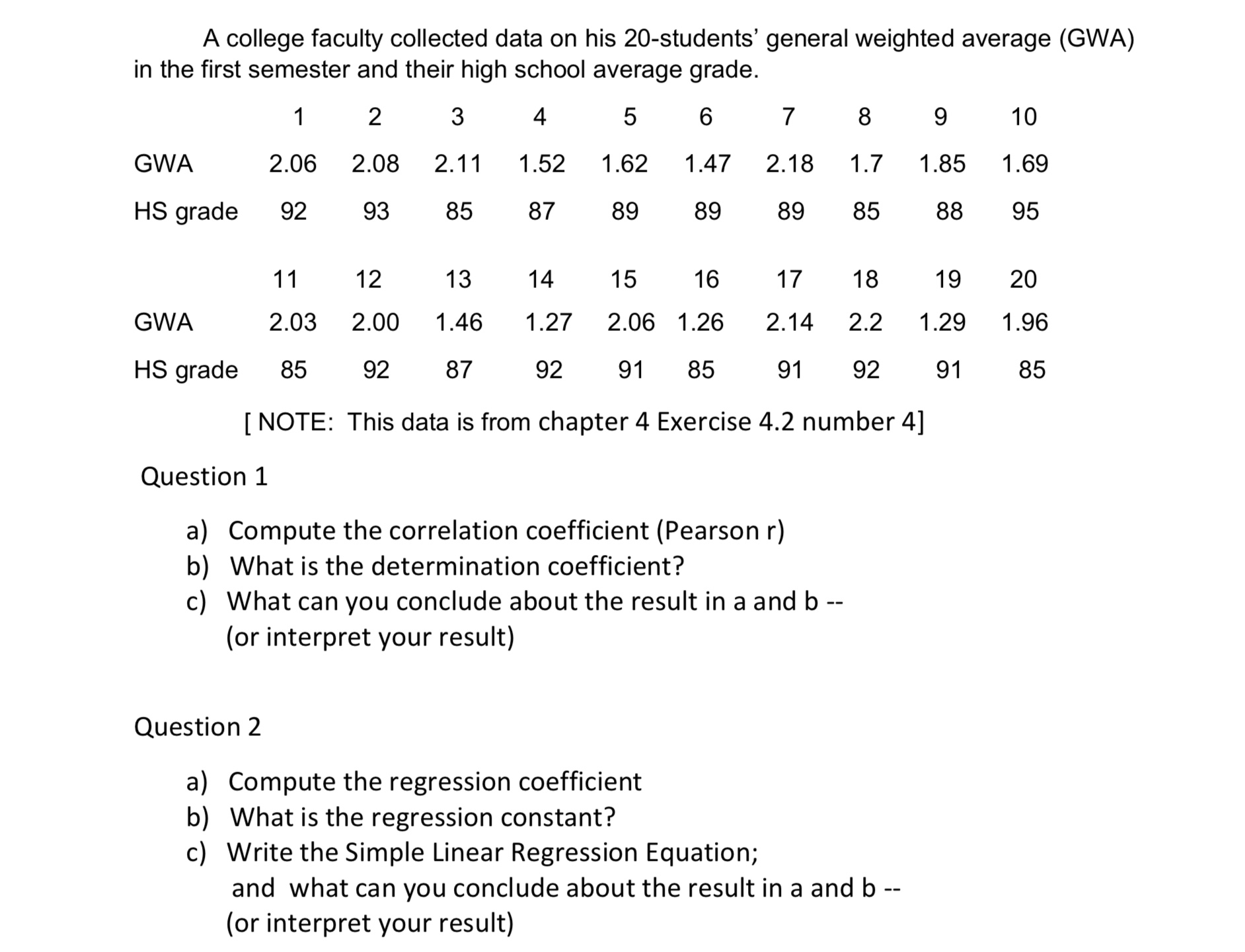 The problem is about correlation and regression in statistics A college faculty