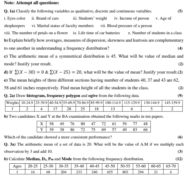 Please Solve this Note: Attempt all questions: Q. la) Classify the following