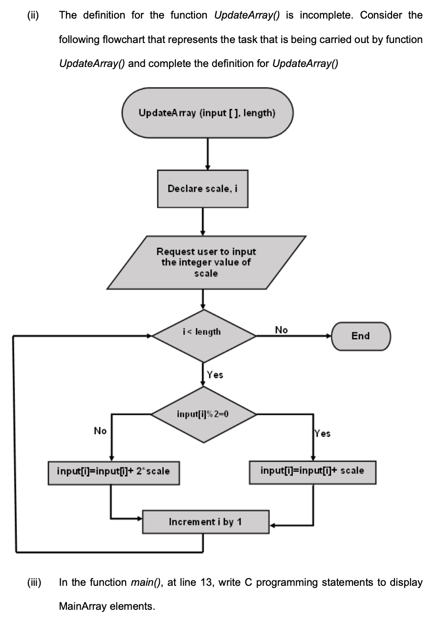 Discuss What is the purpose of line 4 in the above C