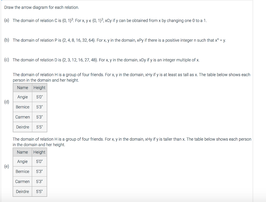 NOTE: THIS IS CHAPTER 3 - RELATIONS- IN "DISCRETE MATHEMATICS" (AKA DISCRETE