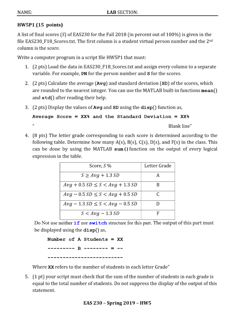  NAME: LAB SECTION HWSP1 (15 points) A list of final scores