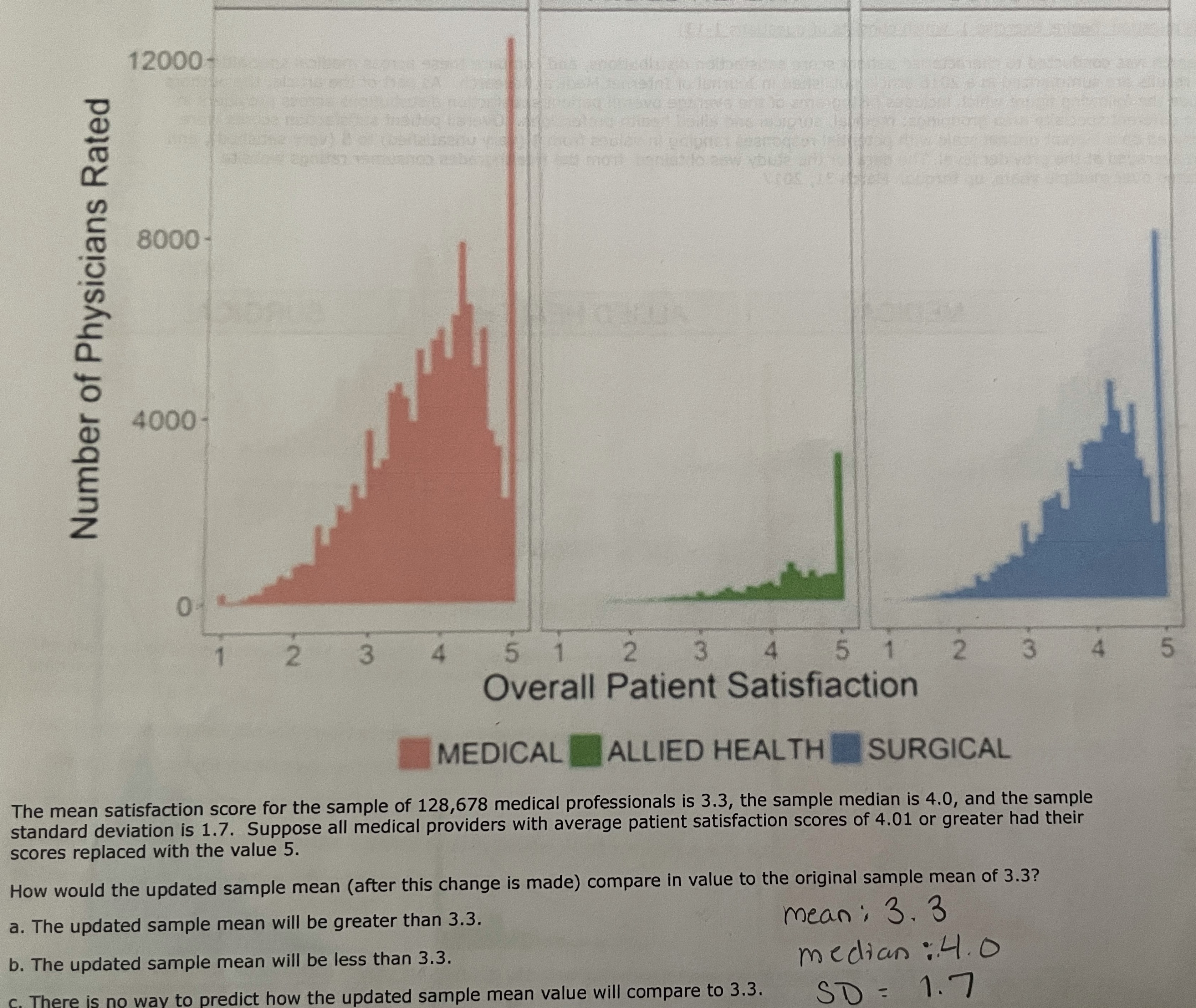 How do you begin to set this kind of problem up? 12000