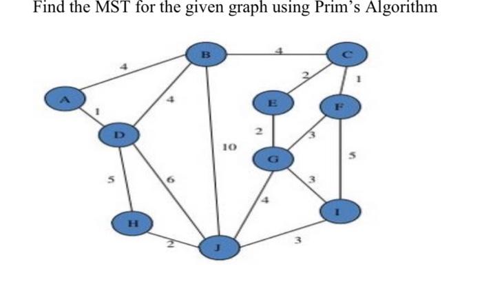  discrete mathematics Find the MST for the given graph using Prim's