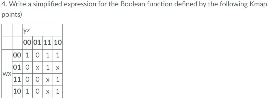  4. Write a simplified expression for the Boolean function defined by