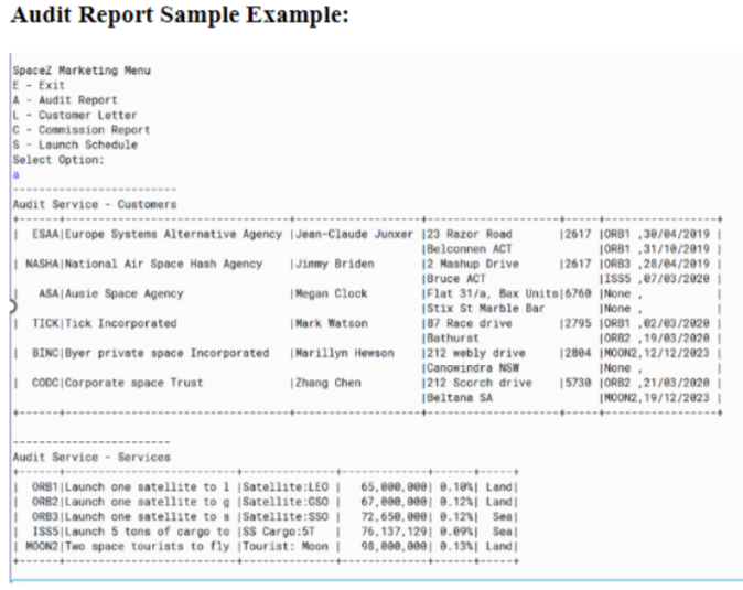 Code in Python The wonderful company, SpaceZ, is a fictional company that