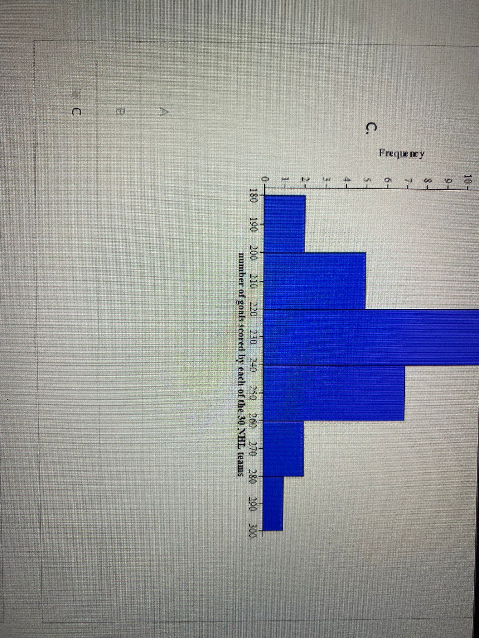 number of wins for their past 15 seasons. 13 8 10 10