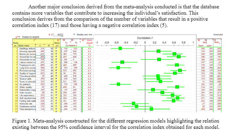 Hello, I'm working on a problem set that I am trying to
