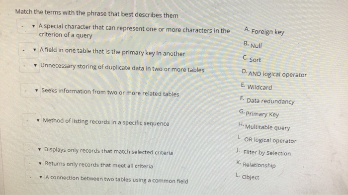  Match the terms, read carefully Foreign key Match the terms with