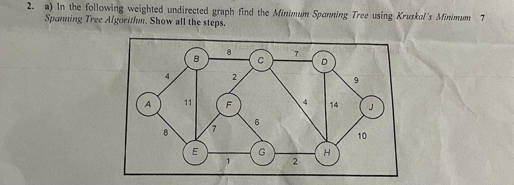 Honorable Experts, Honorable Experts, ITS MY 5TH TIME POST, STILL I COULD