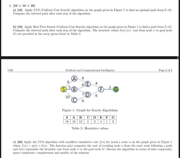 Quickly Please 3. [10+10+20] a) [10] Apply UCS (Uniform Cost Search) algorithm