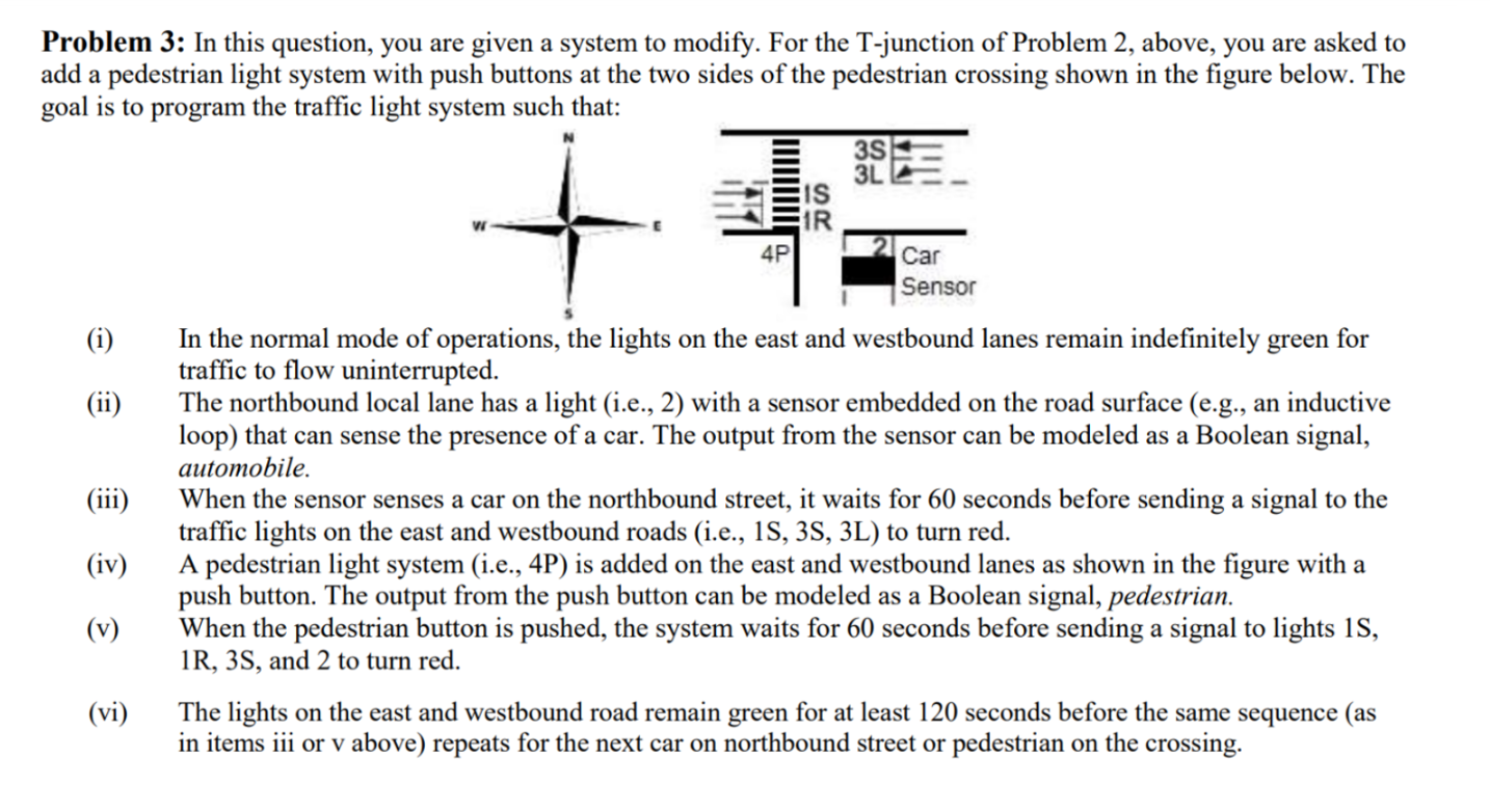 Problem 2: Construct a Timed Extended State Machine for the T-junction with