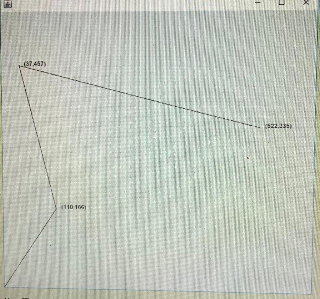 Includes some mathematical concepts Two projects build on each other Assignment 2