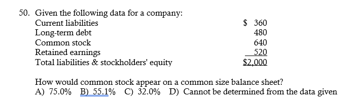 Please explain how you got the answer. How would common stock appear