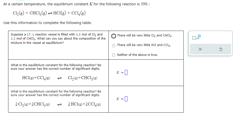 At a certain temperature, the equilibrium constant K for the following