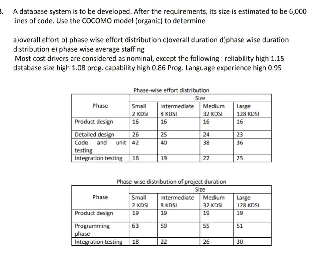 please solve every step in detail A database system is to