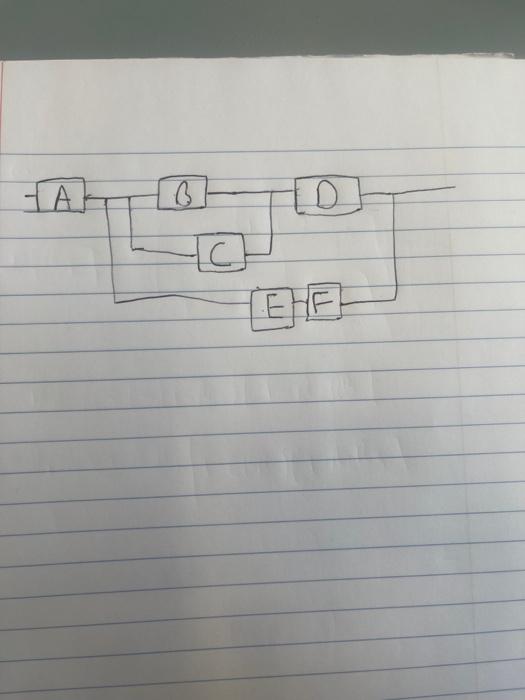 Find the polynomial equation using this circuit There is no equation: The