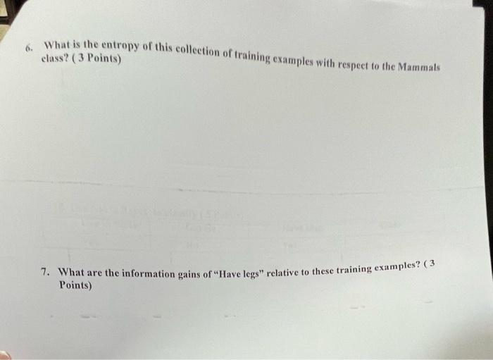 1 Point) 2. How you can handle with missing value in this