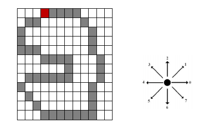 Find shape number of the following object.(digital image processing) 