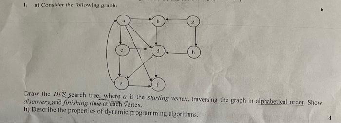  Honorable Experts, ITS MY 5TH TIME POST, STILL I COULD NOT