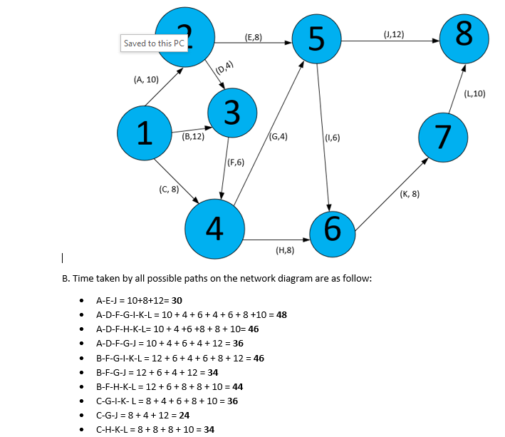 this Thursday, Feb 27th. Below is my Exercise 3. Exercise 3: TABLE