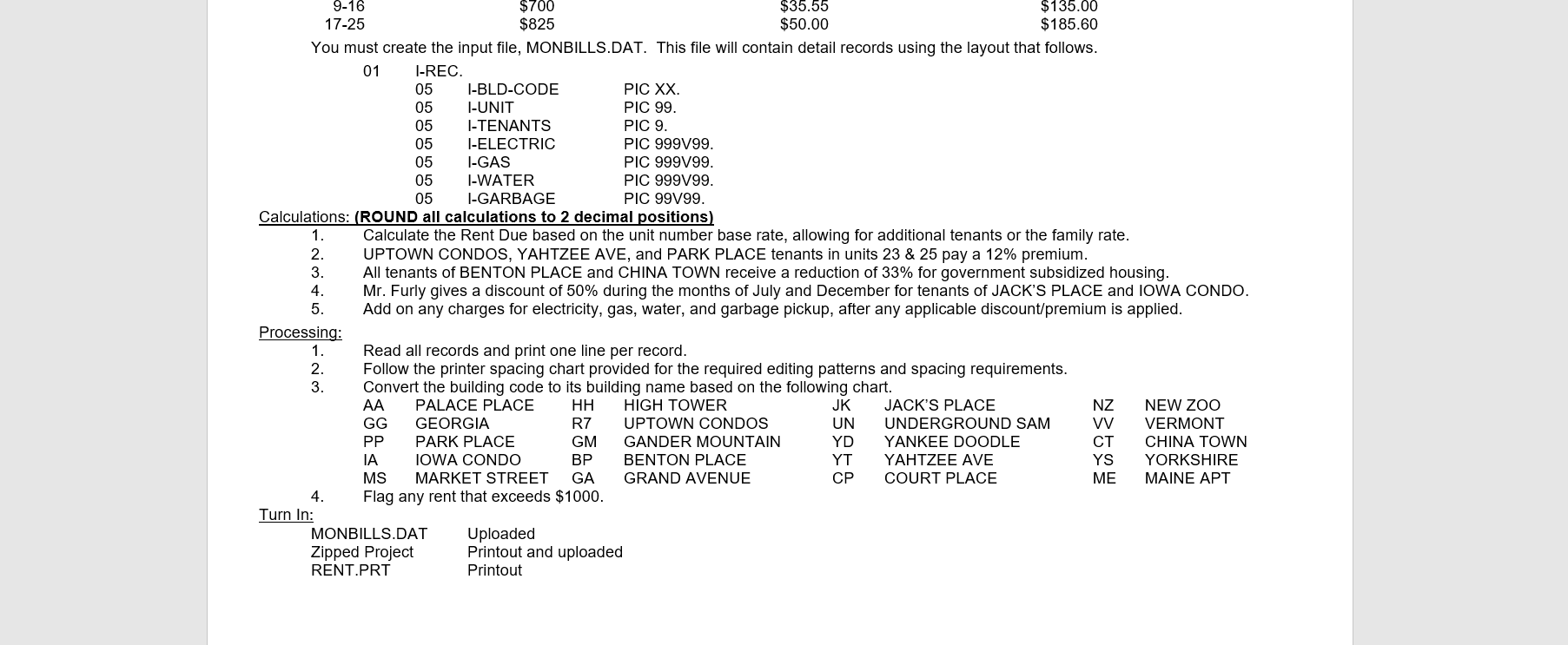 please 05 Case Problem #04 - Decisions Cobol Purpose: Case problem, CBLXXX04.CBL,