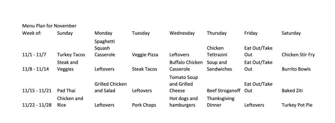 Open the Excel File-Practice One-Basics and save the file including your