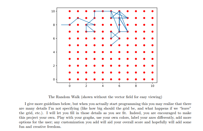 a "person" starts somewhere on the integer grid in the ry-plane and