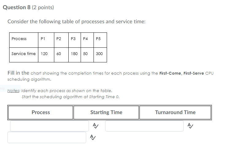  Average Completion Time: Question 9 (2 points) Consider the following table