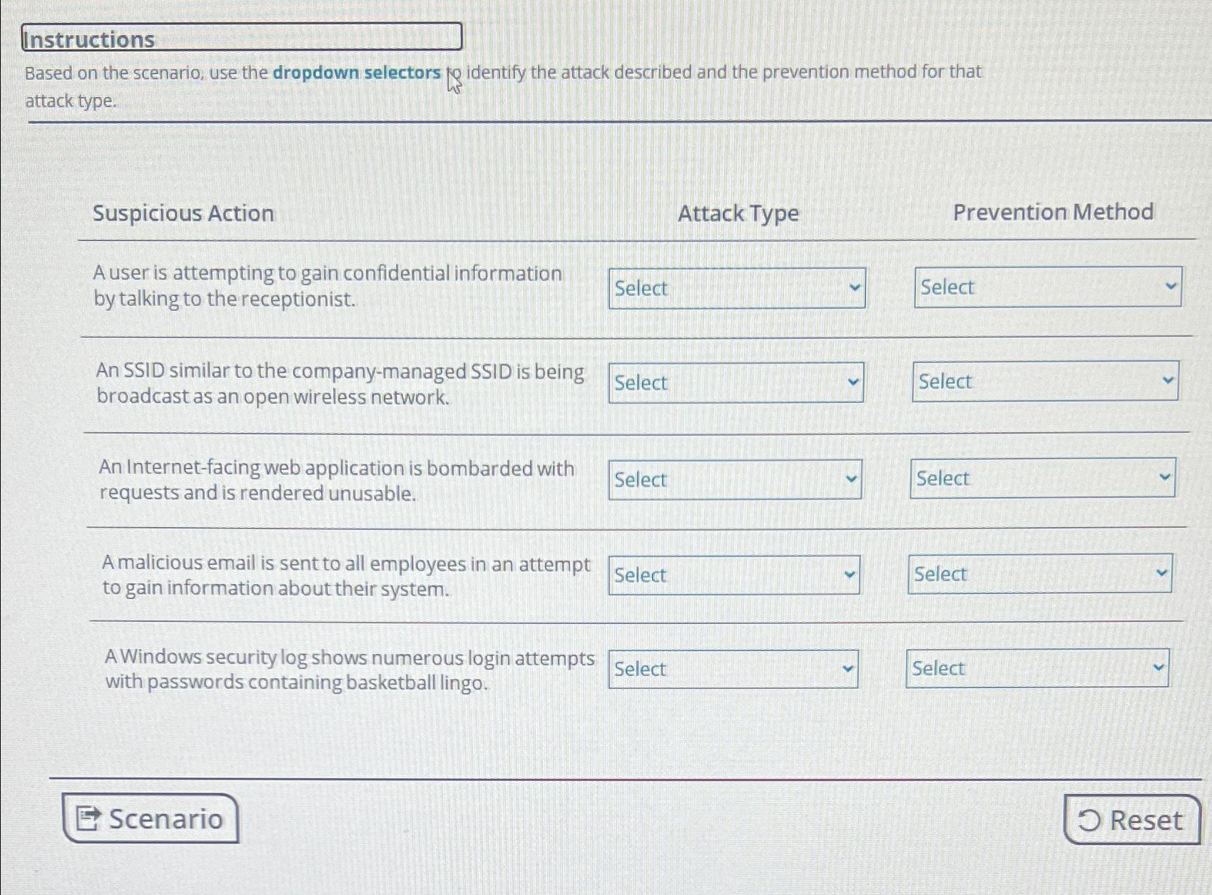  Instructions Based on the scenario, use the dropdown selectors $ identify