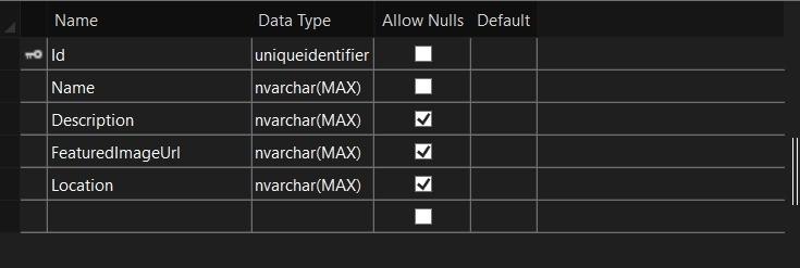 reference public virtual DbSet Animal \{ get; set; \} 0 references protected