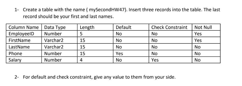  1- Create a table with the name ( mySecondHW47). Insert three