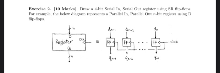  Exercise 2. (10 Marks] Draw a 4-bit Serial In, Serial Out
