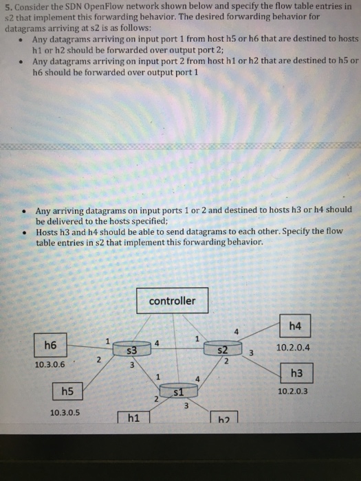  problem 5 5. Consider the SDN OpenFlow network shown below and
