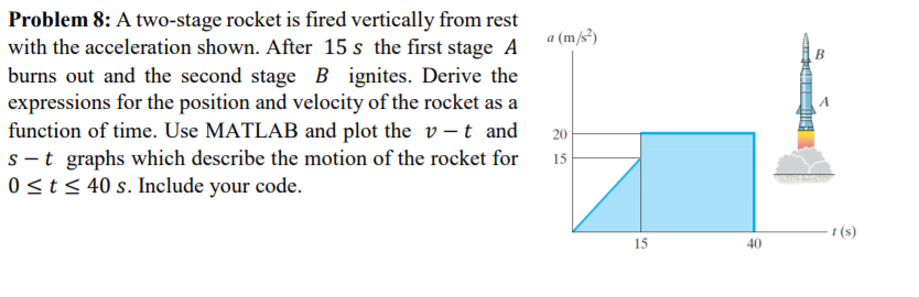 Use MATLAB and plot the and graphs which describe the motion