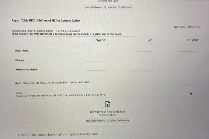 50M NH,OH (ml) 1.2092 3.5 1 2996 62 PH Measurements, Experimental Values