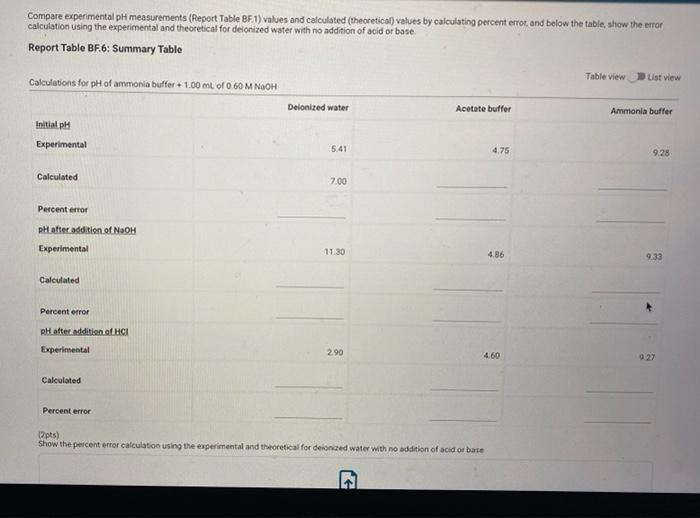 M HCI 2.90 4.60 9.27 (4pts) Equations (pt) Show the equation for