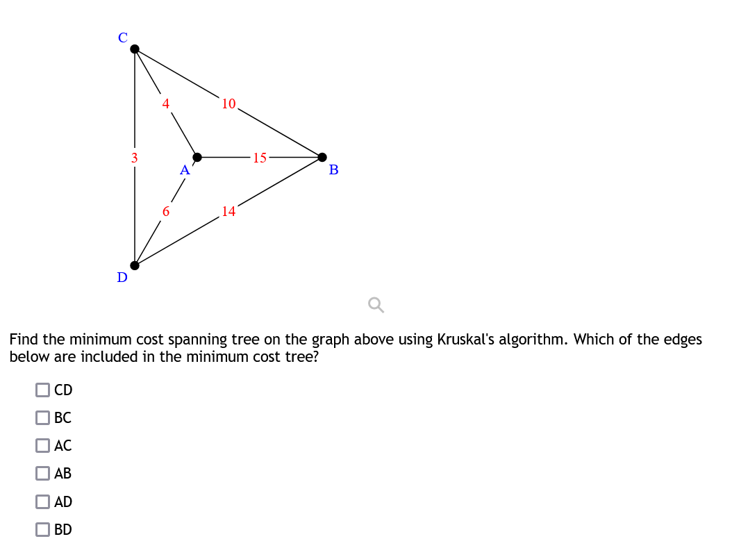 Find the minimum cost spanning tree on the graph above using