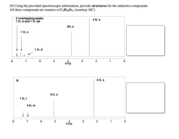 (9) Using the provided spectroscopic information, provide structures for the unknown