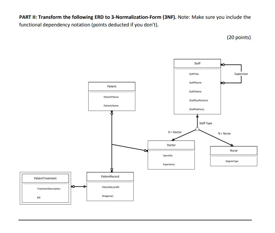 PART II: Transform the following ERD to 3-Normalization-Form (3NF). Note: Make