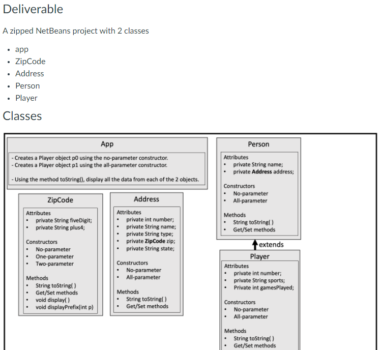  Deliverable A zipped NetBeans project with 2 classes app ZipCode Address