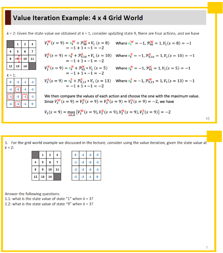  Value Iteration Example: 4 x 4 Grid World k=2 : Given