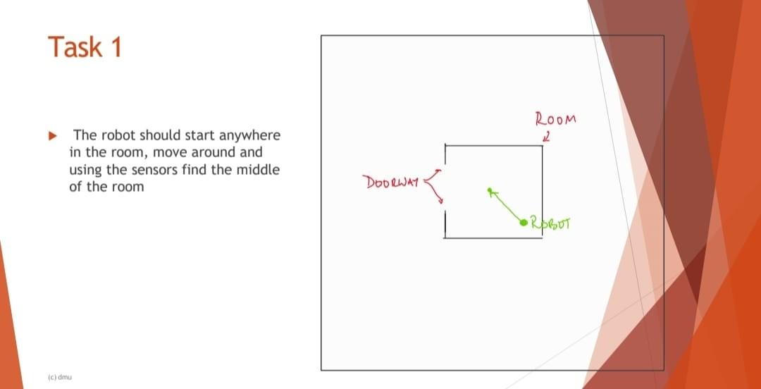VREP simulation. The Environment: The robots initial position should be any random