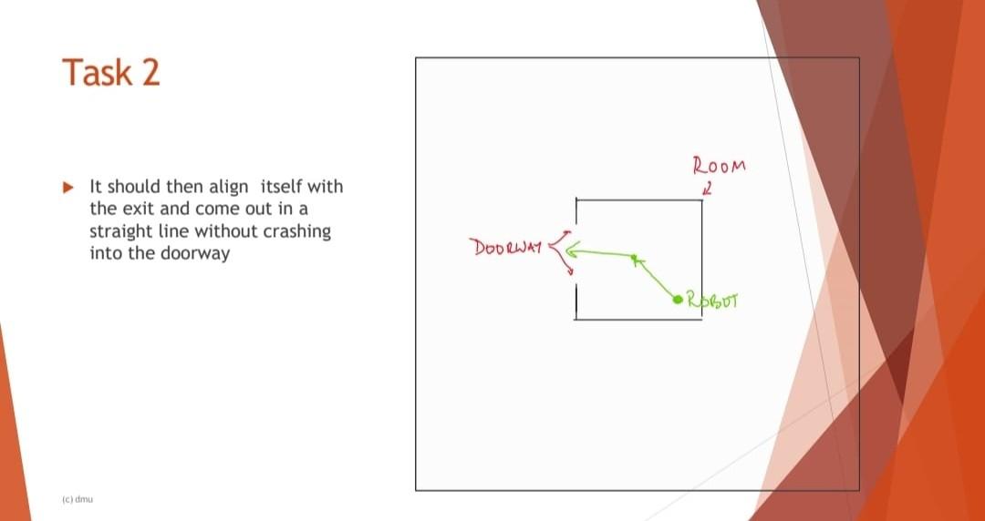 is formed of boundary walls and a room in the center of