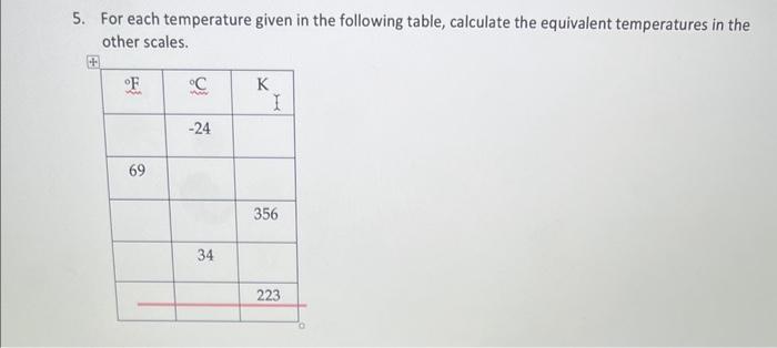  show work plz and steps 5. For each temperature given in
