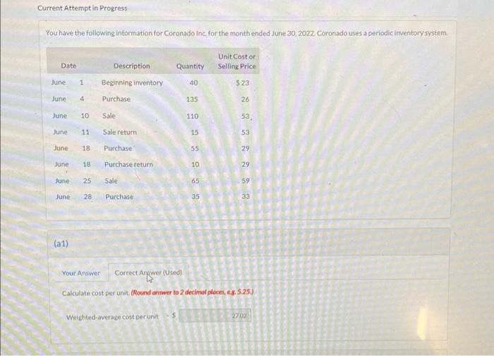  Current Attempt in Progress You have the following information for Coronado